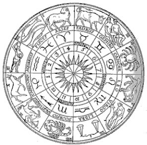 Wheel of the zodiac